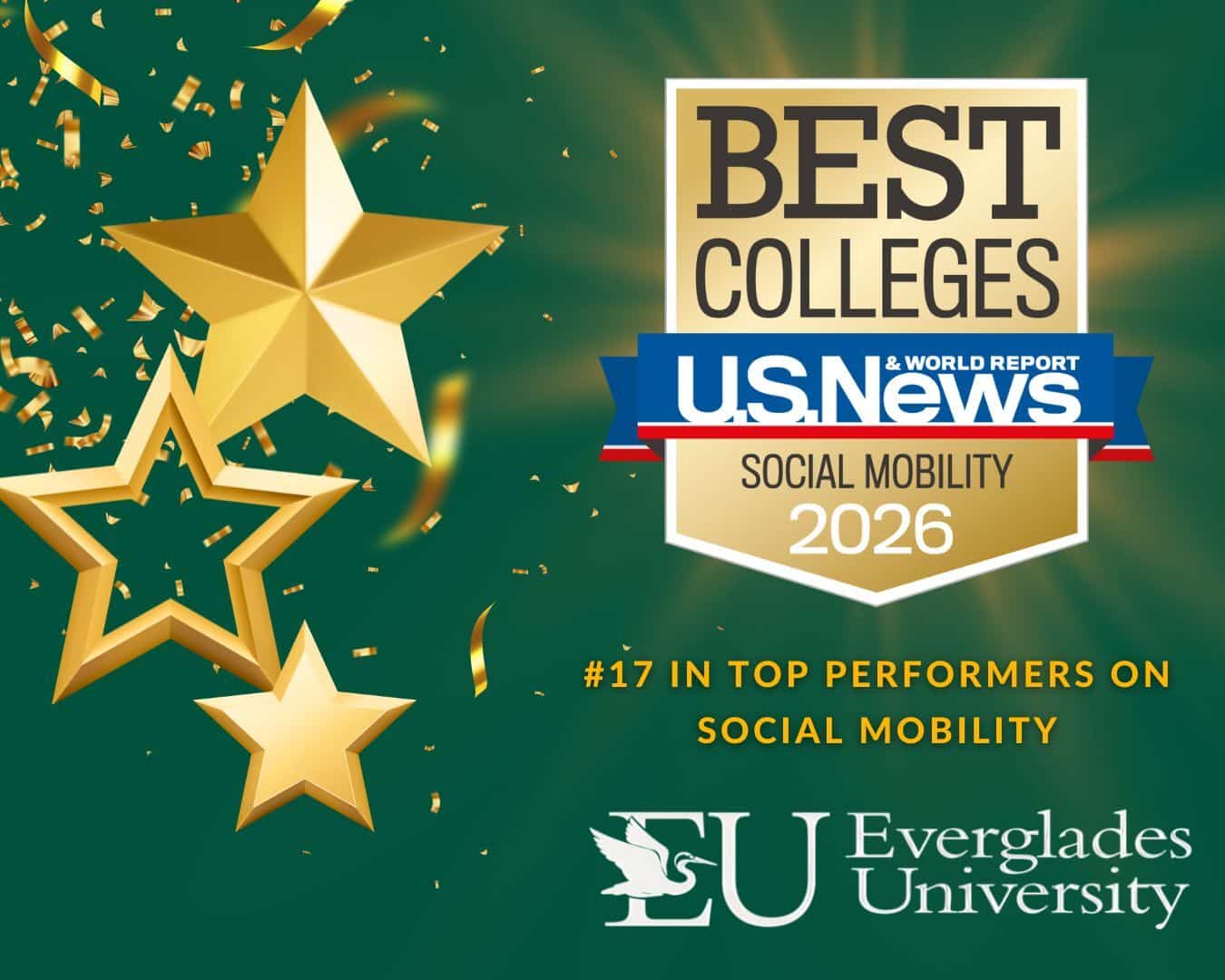 Everglades University celebrates its 2026 U.S. News ranking as a Top Performer in Social Mobility, earning the No.17 position.