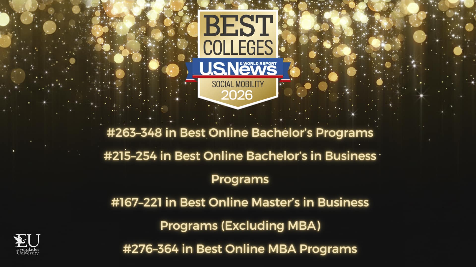 Everglades University earns 2026 U.S. News Best Online Programs rankings for bachelor’s, business, master’s, and MBA degrees.